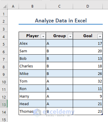 Excel table formed