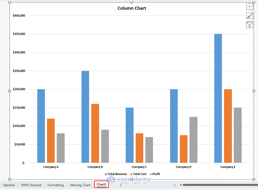 Column chart is moved to a new worksheet titled Chart1