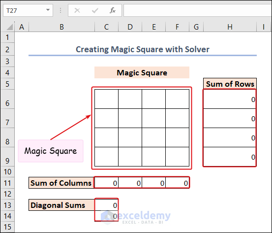 magic square and their sums of columns and rows
