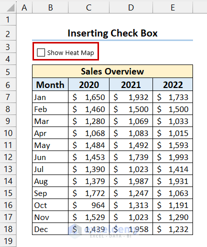 Using Check Box to Control Heat Map