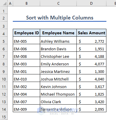 Sorted dataset with multiple columns