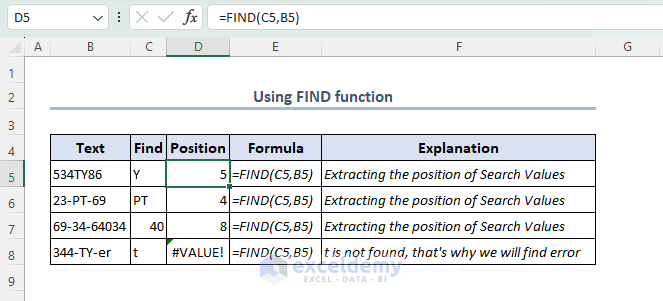 FIND Function