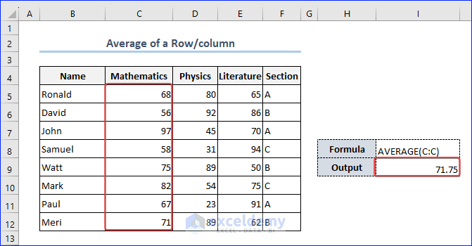 Average of a Column
