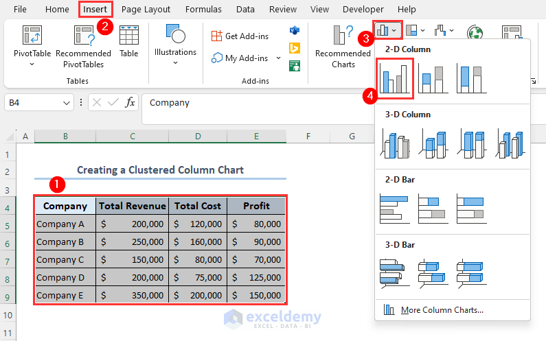 Creating clustered column chart