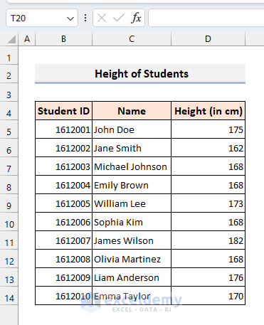 Dataset for illustrating Pearson’s Coefficient of Skewness in Excel