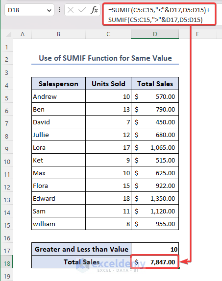 SUMIF Function for Greater Than and Less Than from Same Value