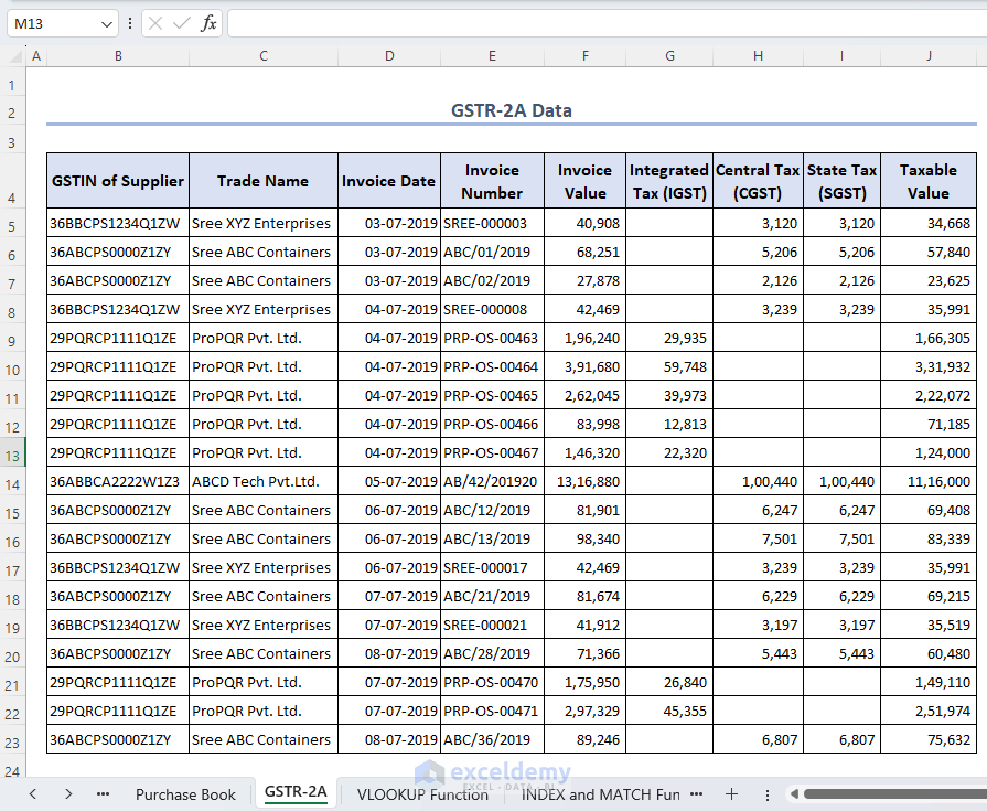 Showing GSTR-2A data to Do GST reconciliation in Excel