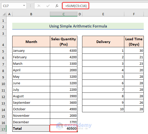 Using SUM function to calculate total sales quantity