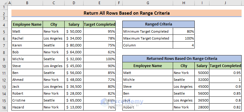 Returned all rows that matched the criteria in Excel