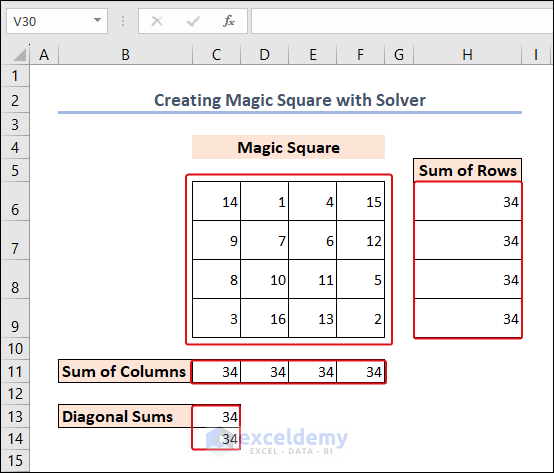 4 by 4 magic square created by excel through optimization