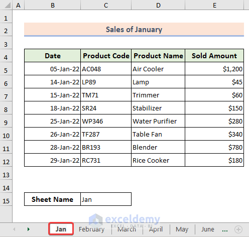 Changing the worksheet name to check the dynamic table of contents sheet automatically updating or not