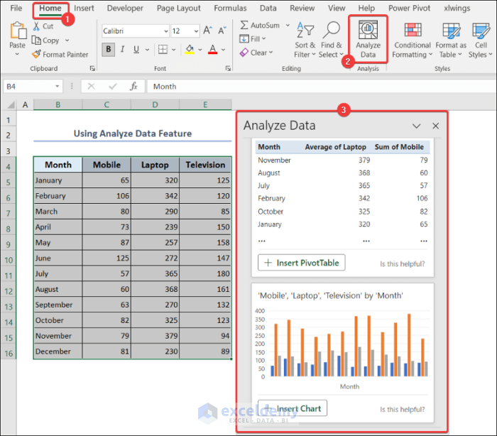 Data Analyzing with Excel