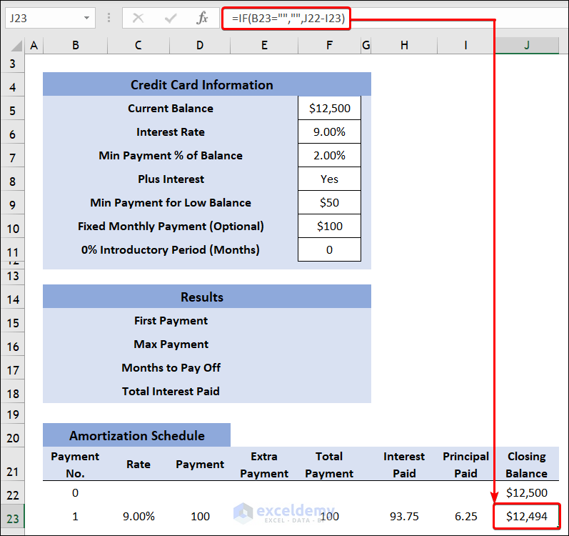 Amortization Schedule Closing Balance