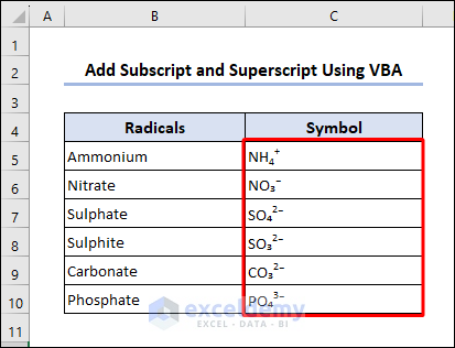 Complete dataset with subscript and superscript from VBA