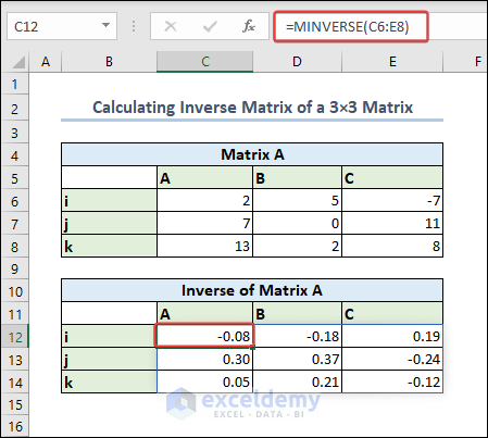 Calculate Inverse Matrix of a 3×3 Matrix
