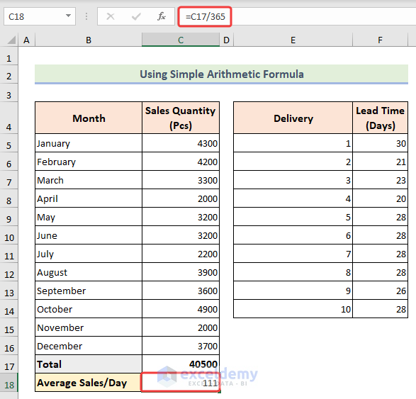 Calculation of average sales per day by dividing the total sales with 365 days