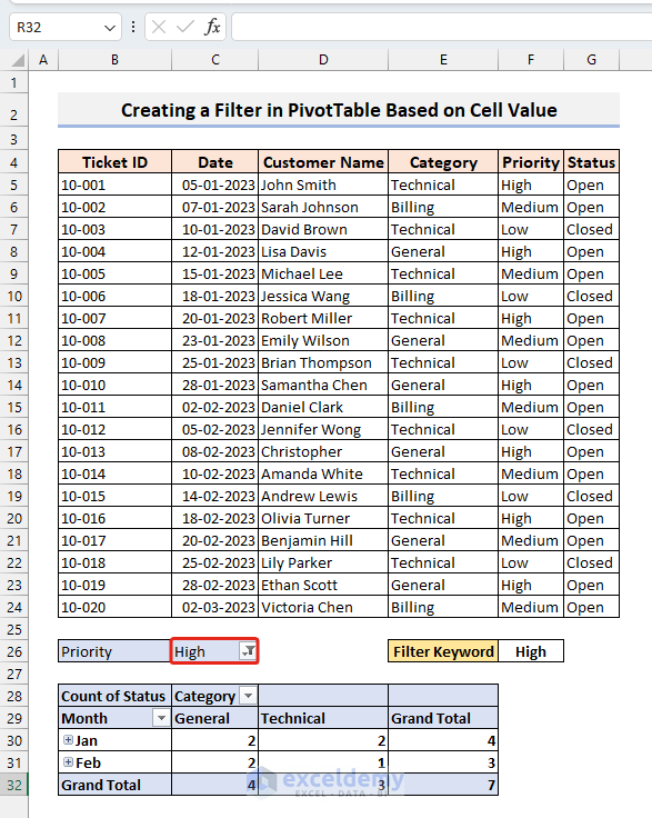 Filtered PivotTable Based on Cell Value