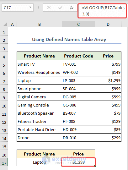 Formula of VLOOKUP function using defined names for the table array