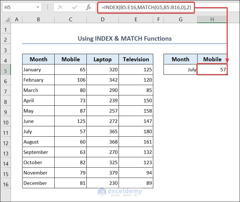 INDEX & MATCH Functions Combined