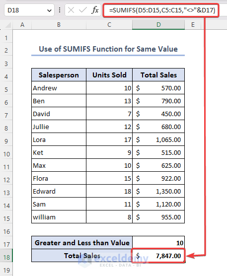 Output of SUMIFS function for greater and less than same value