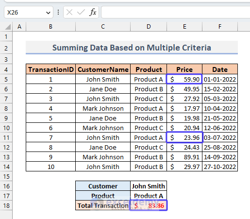 Results After Running VBA Code for Summing Up Data Using Vba Nested If Then Else in a For Next Loop