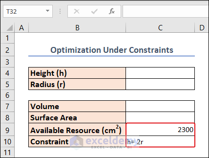 available resources and constraints of a cylinder to be made