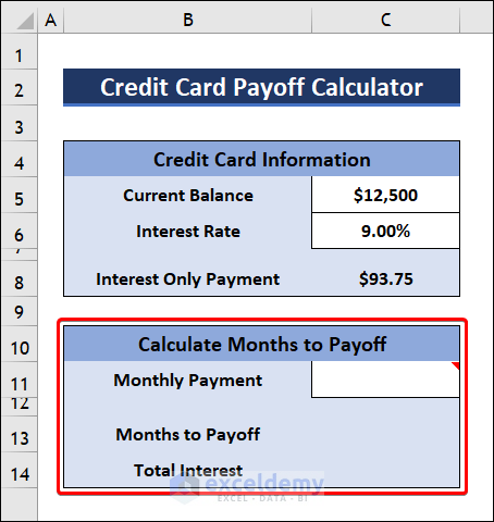 Months to Payoff Table