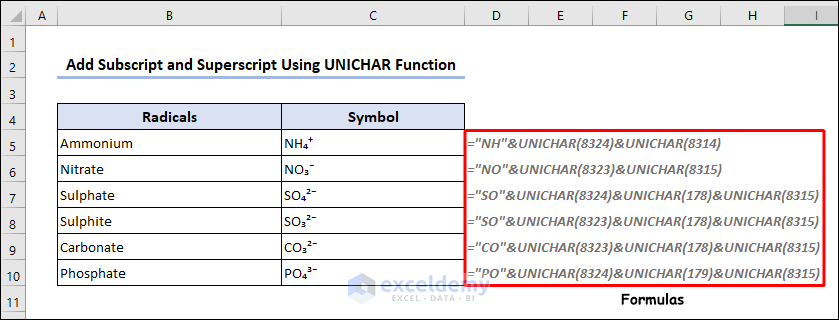 Add subscript and superscript using UNICHAR function