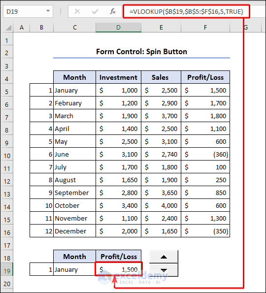 VLOOKUP formula to get profit or loss with Spin button