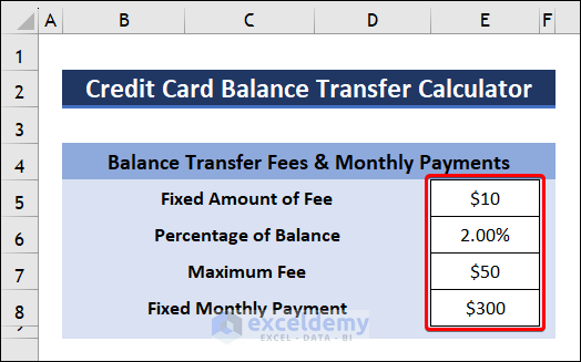  Insert Credit Card Balance Transfer Fees