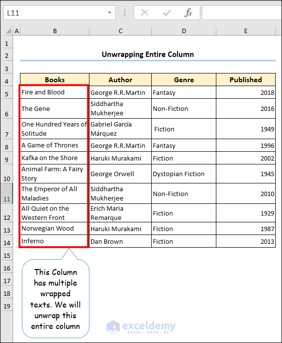 Dataset with wrapped text in a column