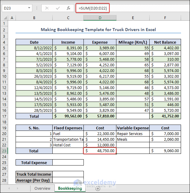 Evaluating the Expenses Separately for Making Bookkeeping for Truck Drivers in Excel 