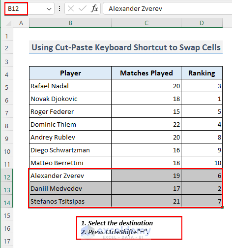 Insert cut cells by shortcut to Swap Cells in Excel