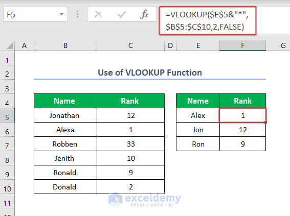 Use of the VLOOKUP Function for Partial Match Excel