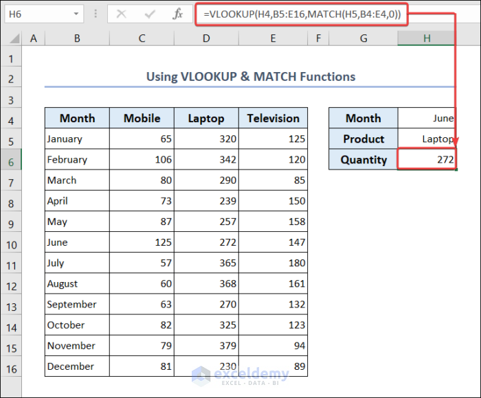 VLOOKUP & MATCH Functions Used