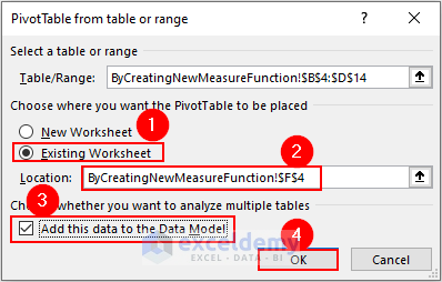 5.5- creating pivot table from dataset