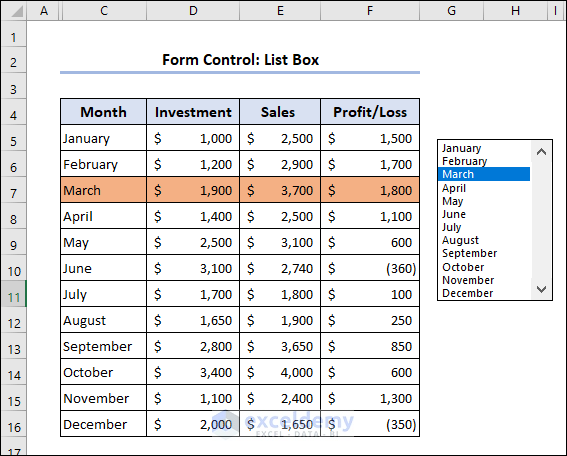 Final List box output