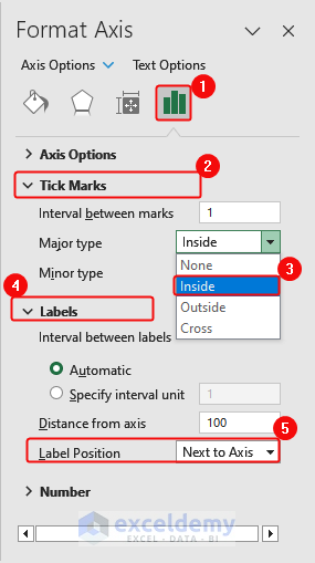 Adding Tick Marks and Labels