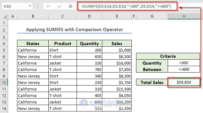 Applying SUMIFS Function with Comparison Operator