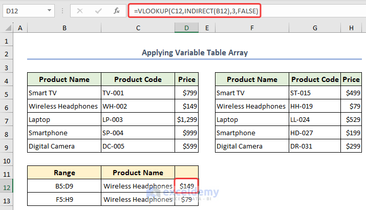 Combination of VLOOKUP and INDIRECT functions to lookup value