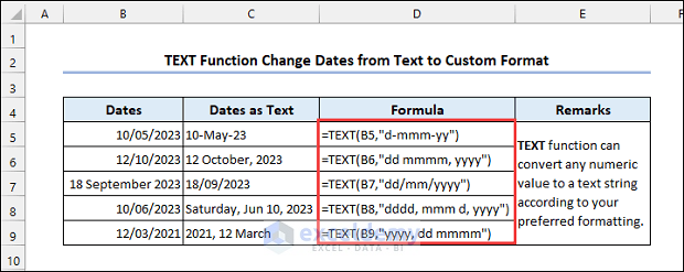 Overview of TEXT function