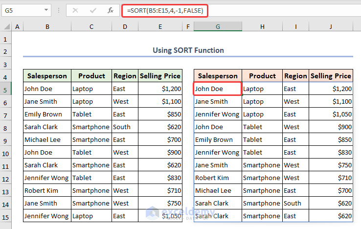 Using SORT function to sort data from the dataset