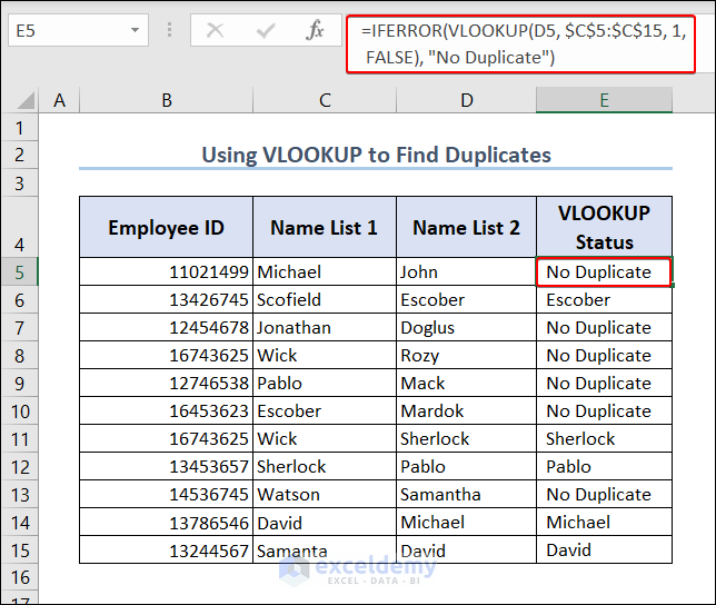Using VLOOKUP to Find Duplicates