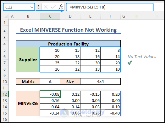 final output of MINVERSE function in Excel using no text values