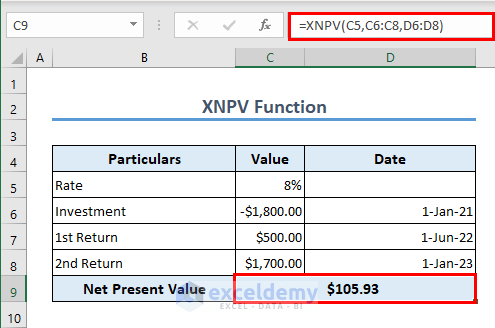 Application of XNPV function