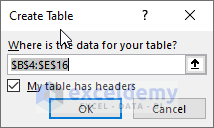 Selection of table ranges and headers to create a table