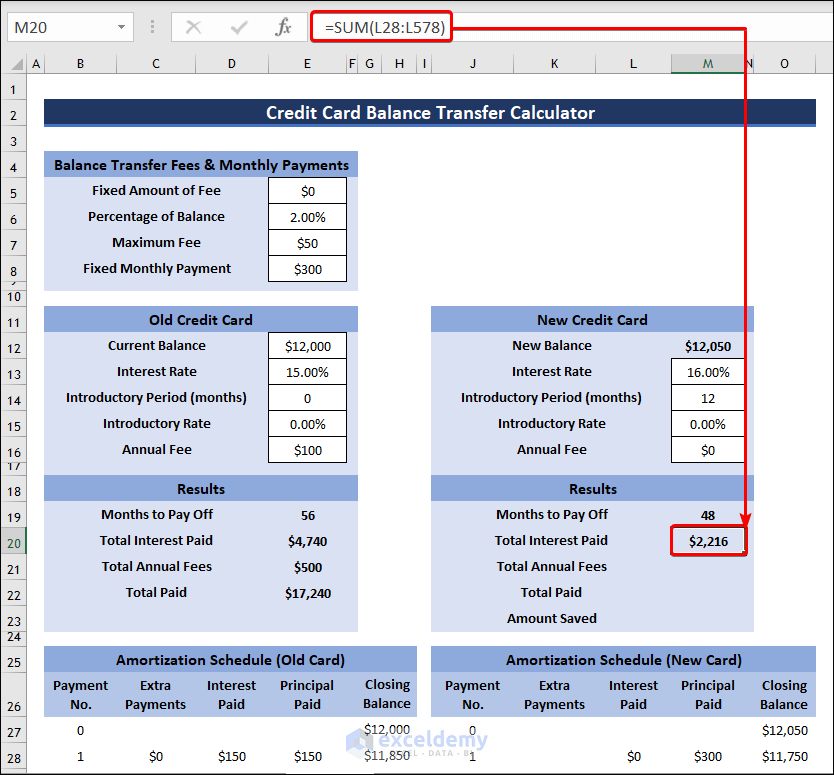 Calculate New Card Total Interest Paid