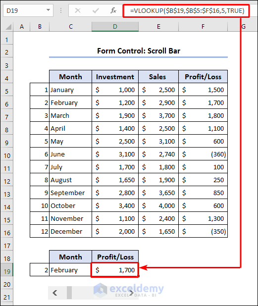 VLOOKUP formula to get profit or loss with Scroll Bar