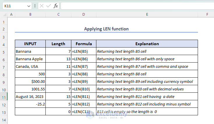 Using LEN function