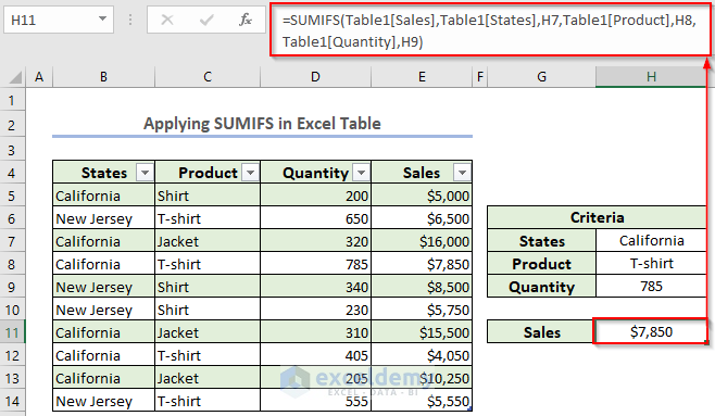 Applying SUMIFS in Excel Table